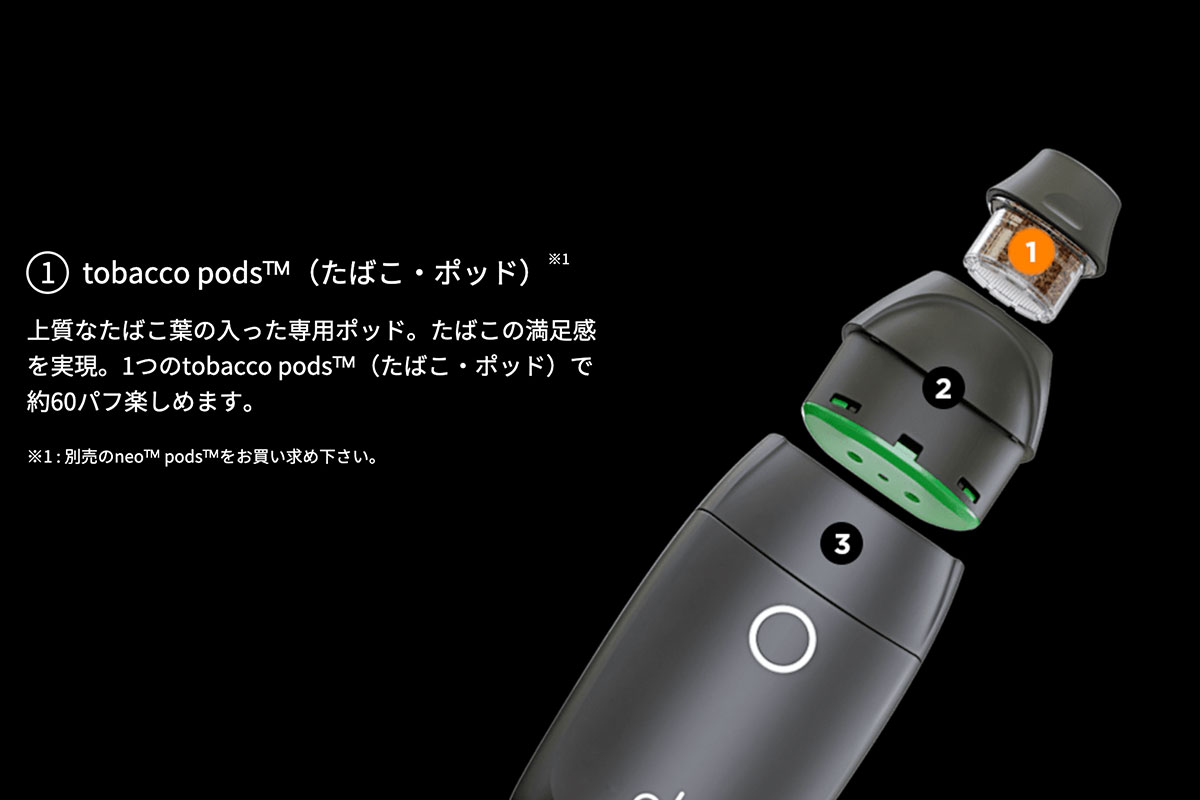 Glo Sens グロー センス の特徴まとめ フレーバー リキッド たばこ葉 の低温加熱式たばこ Vape Circuit