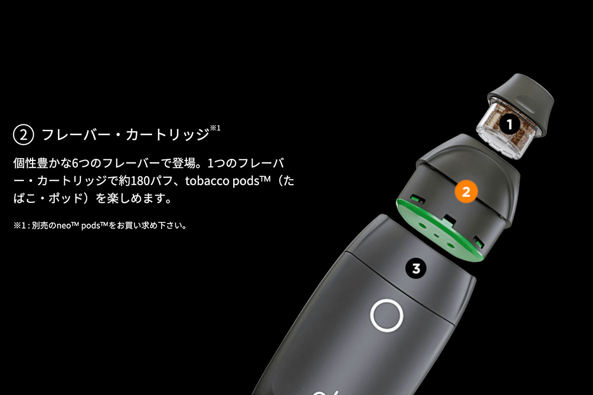 glo sens（グロー・センス）の特徴まとめ