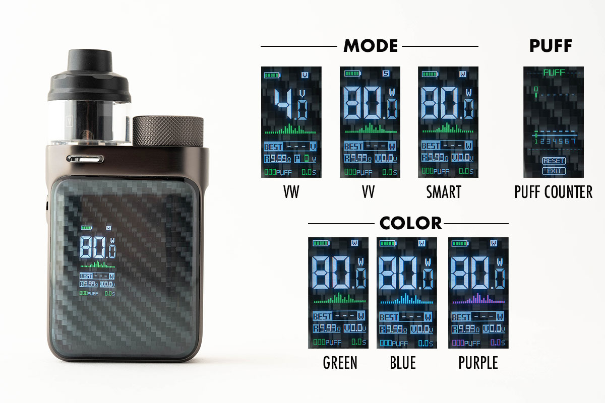 Vaporesso SWAG PX80（ヴェパレッソ スワッグ ピーエックス80）レビュー