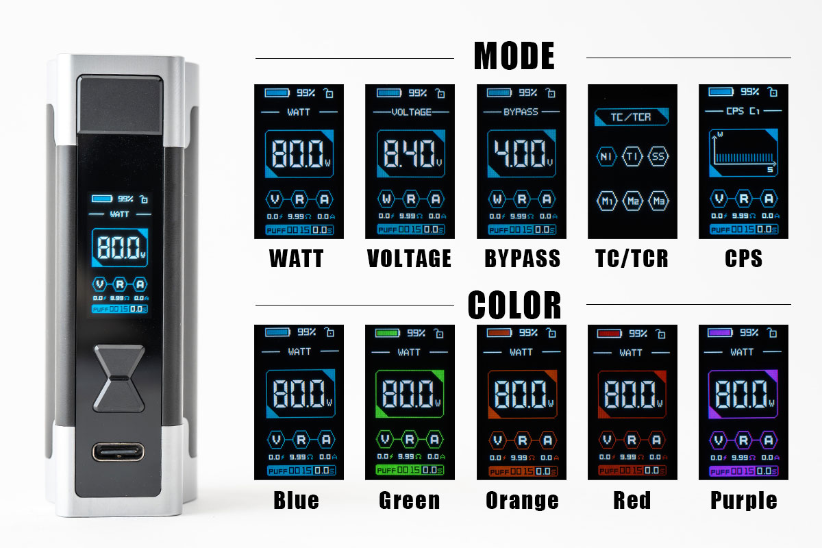 Aspire Zelos3 レビュー 多彩なモードとシンプルなデザインの内蔵バッテリーテクニカルmod Vape Circuit