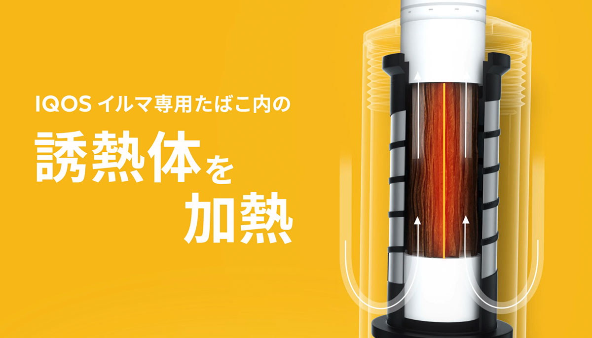 新型アイコスイルマの新加熱方式「スマートコアインダクションシステム」の全てを解説します！