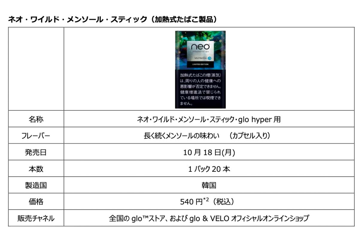 グローハイパーにジェルテクノロジー搭載の「ネオワイルドメンソールスティック」が発売
