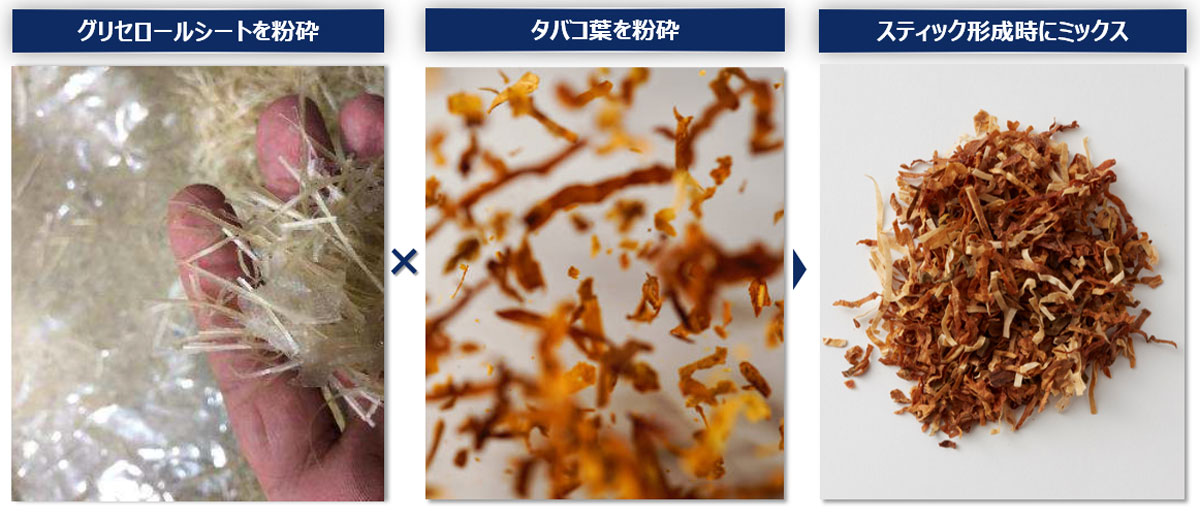 新製法「たばこジェルテクノロジー」